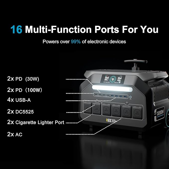 IEE P3200 3200W Solar Generator with 4x200W Panels included, 2048Wh Power Station with 4*3200W AC Outlets (6400W Peak), 1800W Fast Charging, APP Control Emergency Power Station for Home, Camping & RVs