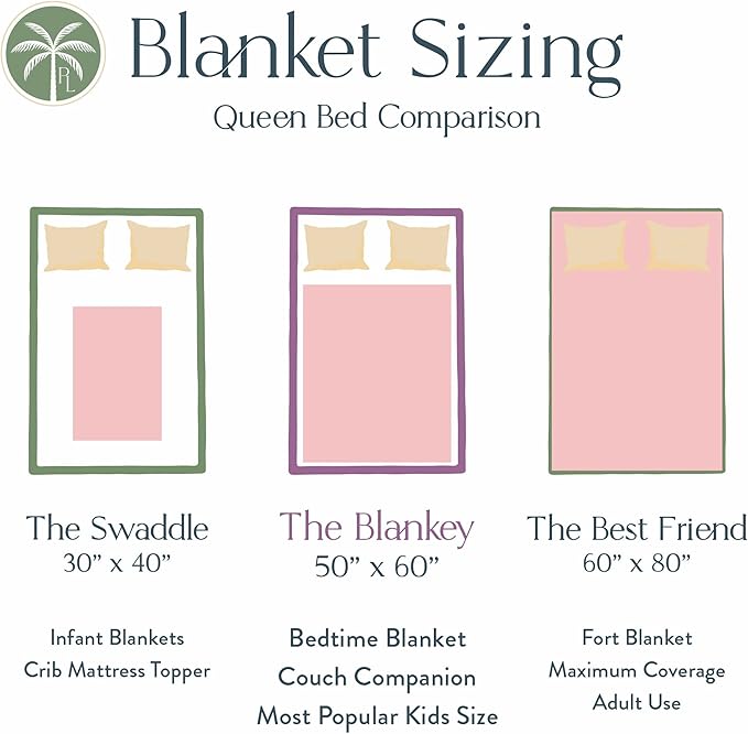 Personalized Unicorn Blanket for Girls | Kids Rainbow Unicorn | Custom Plush Fuzzy Unicorns for Toddler | Customized Little Girl Throw Blankets | Girl Sofa Bed Birthday | Fleece 30x40