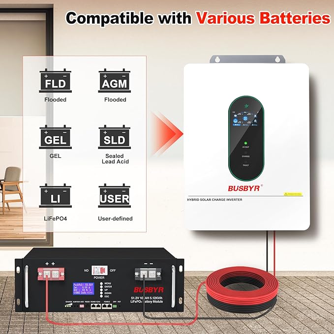 12000W Hybrid Solar Inverter 48V DC to 110V/120V AC Pure Sine Wave, 240V Split Phase, 200A MPPT Controller, Supports Grid-Tie/Off-Grid, Battery & Solar Charging for Home, RV, Backup Power