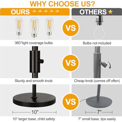 Dimmable Floor Lamp