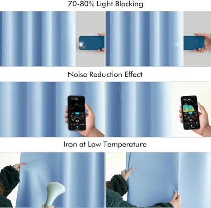 Sky Blue Back Tab Blackout Curtains 52x108 Inch Long 2 Panels Set (2 Count)