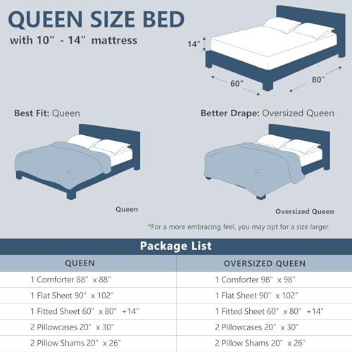 Oversized Queen Comforter Set Dusty Purple