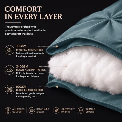 King Size Comforter Set Mineral Blue