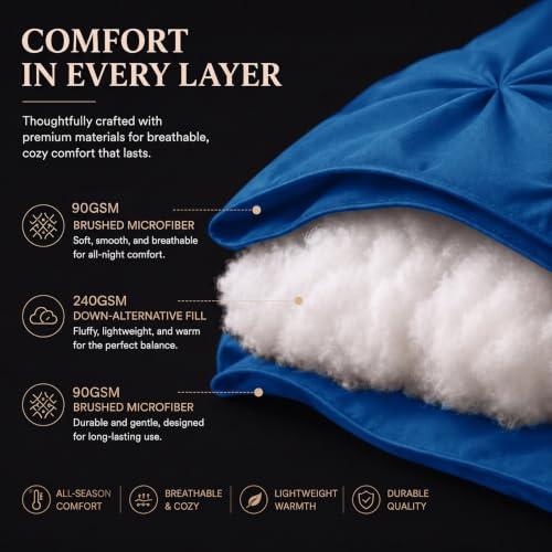 King Size Comforter Set Classic Blue