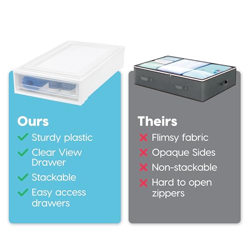4-Pack, 27 Qt. Under Bed Storage Bin with Sliding Drawers, White (4 Count)