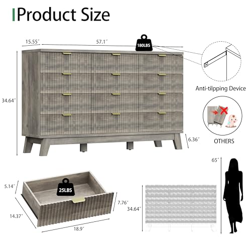 Fluted Dresser for Bedroom with 12 Drawers