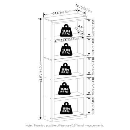 Rail Book Shelf