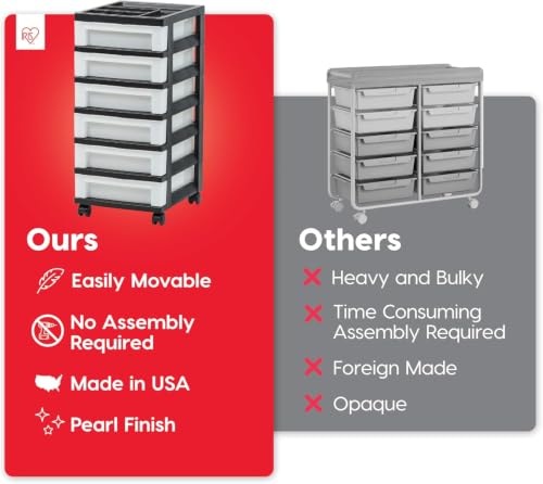 6 Drawer Rolling Storage Cart with Organizer Top