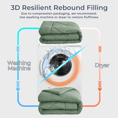 7 Piece Full Comforter Set