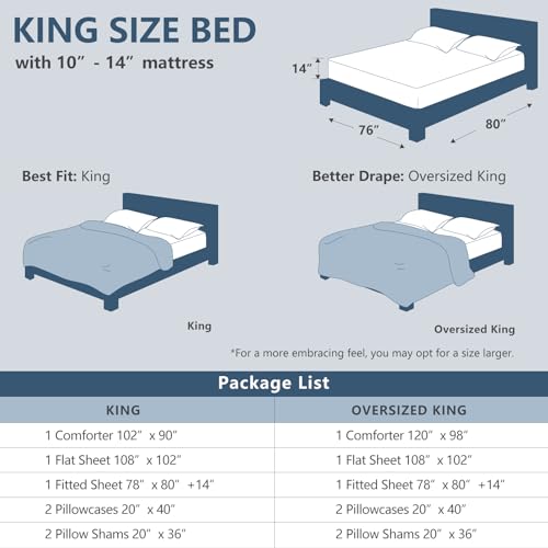Oversized King Comforter Set Dusty Purple