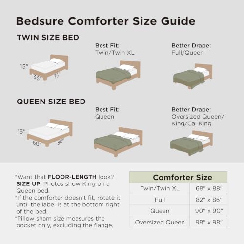 Twin Twin XL Comforter Set