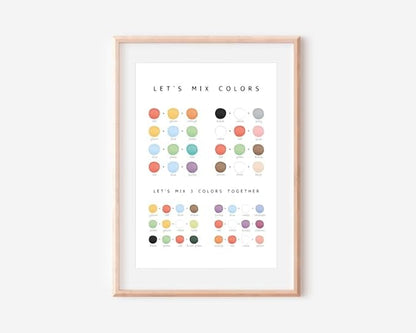OZCONO Colors Mixing Learning Poster, Bright Hue Chart Kids, Study Wall Decor Art, Homeschool Education Guide (Unframed) (20x30)