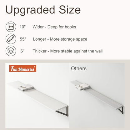 Floating Shelves 55 Inch Long (2 Count)