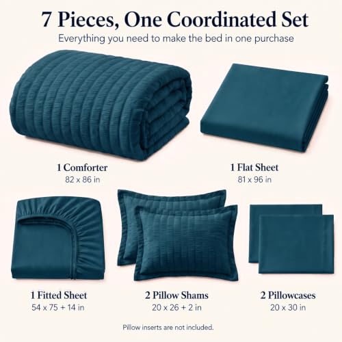 Full Size Comforter Set 7 Pieces Lyons Blue Seersucker Bed in a Bag