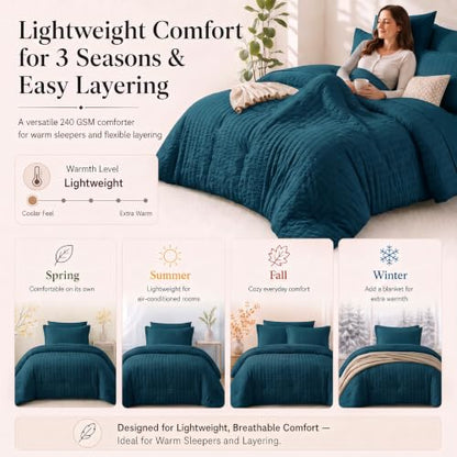 Full Size Comforter Set 7 Pieces Lyons Blue Seersucker Bed in a Bag