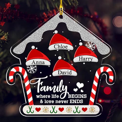 Personalized Chrismas Ornament 2025
