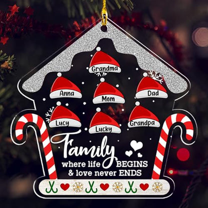 Personalized Chrismas Ornament 2025