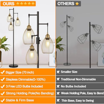 Dimmable Floor Lamp