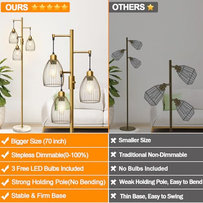Dimmable Floor Lamps for Living Room