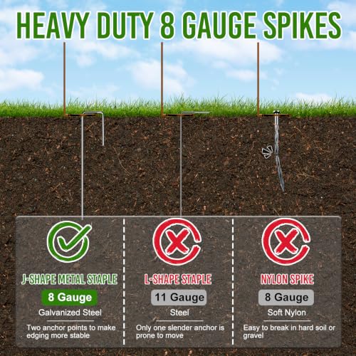 Landscape Edging 4 Inch Tall 100FT with 110Pcs Metal Spikes