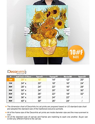 Twelve Sunflowers