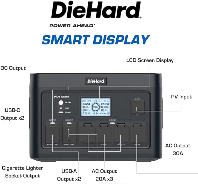 DieHard Portable Power Station 2400-Watt (4800-Watt Peak) 2048Wh - Quiet Solar Generator, Lightweight Solution for Home Backup, Weather Emergencies, Outdoor Recreation, Jobsite and More