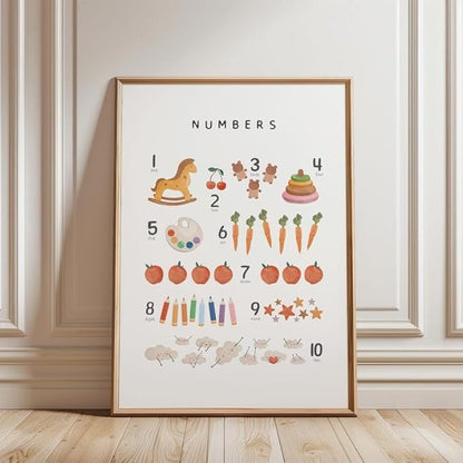 OZCONO Alphabet Numbers Poster, Vibrant ABC Counting Chart Kids, Playroom Wall Decor Art, Homeschool Education Guide (Unframed) (11x14)