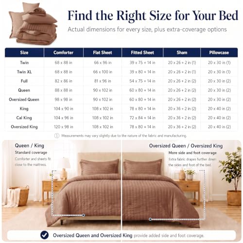 King Comforter Set