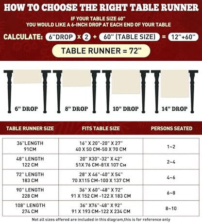 Table Runner for Christmas Decorations with Snowman Snowflakes
