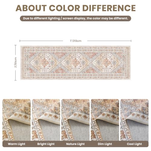 2x7 Runner Rug Non Slip (14 Sq Ft)