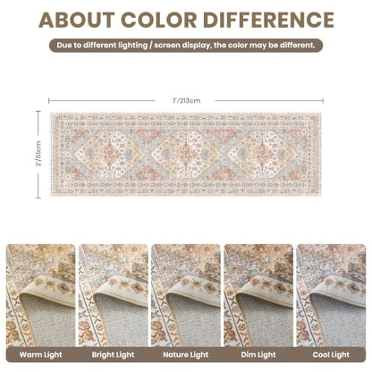 2x7 Runner Rug Non Slip (14 Sq Ft)