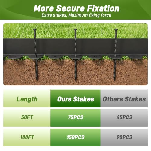 6.29" x 100' Landscape Edging Garden Edging Borders