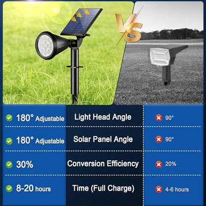Solar Lights Outdoor Waterproof Flag Spotlights 6 Pack (6 Count)