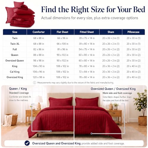 Full Size Comforter Sets