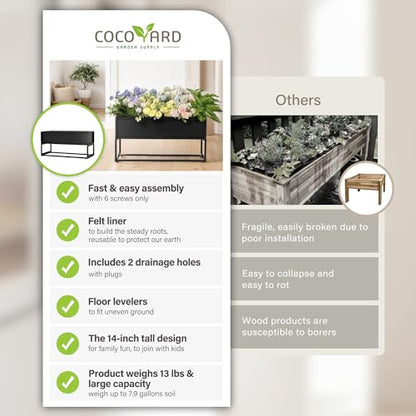 Cocoyard Elevated Planter Box