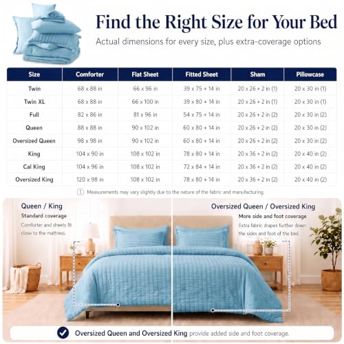 King Size Comforter Set
