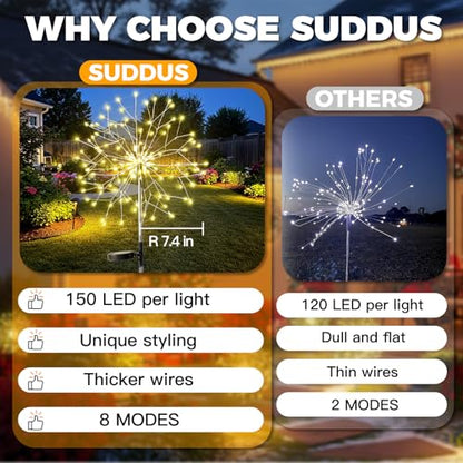 Solar Garden Lights Outdoor Waterproof Decorative (2 Count)