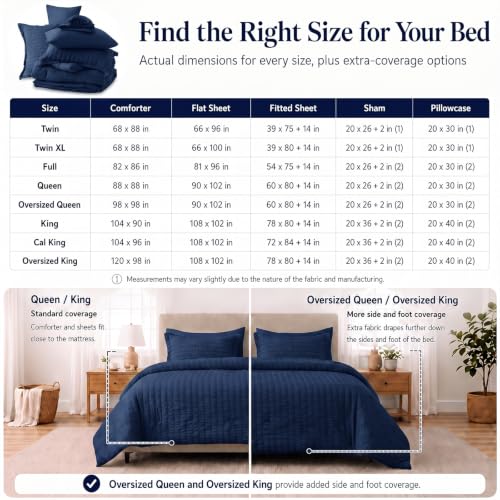 Full Size Comforter Sets 7 Pieces Navy Blue Seersucker Bed in a Bag