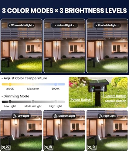 8 Pack Solar Spot Lights Outdoor Waterproof IP67 (8 Count)