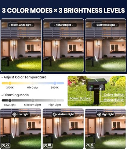 8 Pack Solar Spot Lights Outdoor Waterproof IP67 (8 Count)