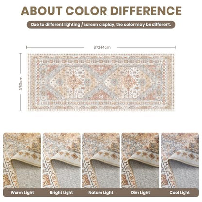 3x8 Runner Rug Non Slip (24 Sq Ft)