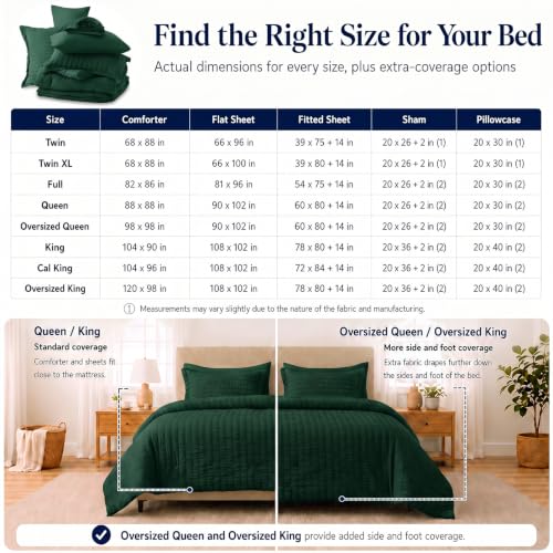 Queen Comforter Set