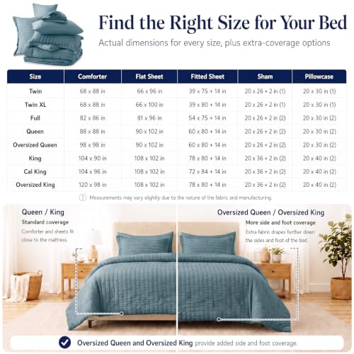 Queen Comforter Set