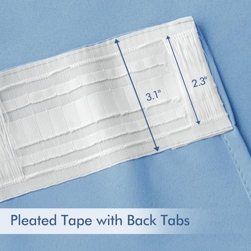 Sky Blue Back Tab Blackout Curtains 52x108 Inch Long 2 Panels Set (2 Count)