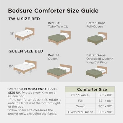 Queen Comforter Set
