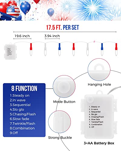 Red White Blue Battery Operated Mini String Lights 2 Pack 18 Feet 50 LED (50 Count)