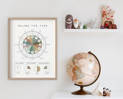 OZCONO Telling The Time Poster for Kids Learning, Educational Clock Chart for Classroom Wall Decor, Montessori Preschool Teaching (Unframed) (11x14)