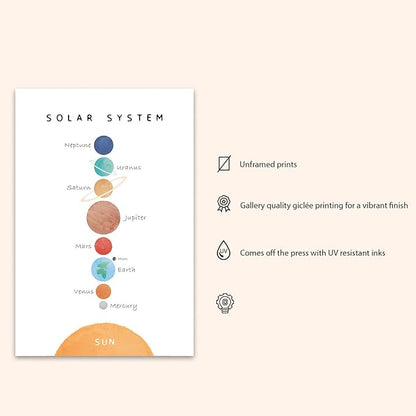 OZCONO Solar System Poster for Kids, Educational Space Wall Art, Classroom Decor, Homeschool Astronomy Print, Montessori Nursery (Unframed) (12x18)