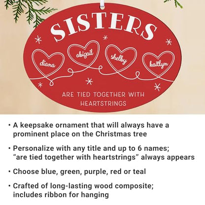 Personalized Christmas Ornament