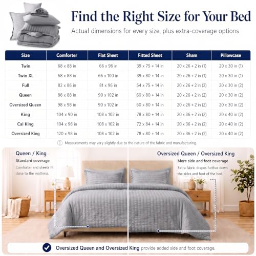 Queen Comforter Set
